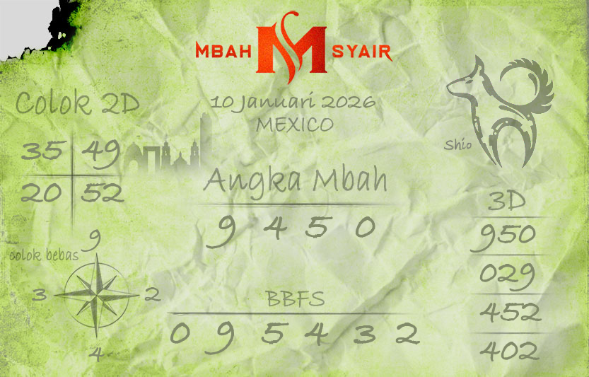 Kode-Syair-Mexico-10-Januari-2026-Hari-Sabtu.png