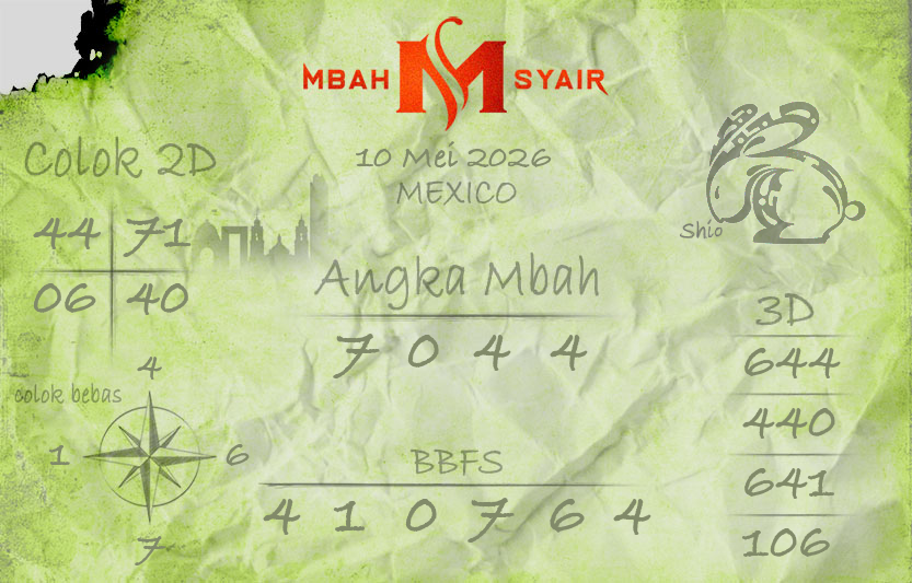 Kode-Syair-Mexico-10-Mei-2026-Hari-Minggu.png