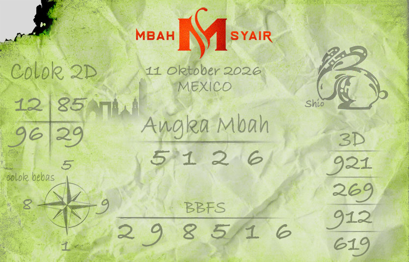 Kode-Syair-Mexico-11-Oktober-2026-Hari-Minggu.png