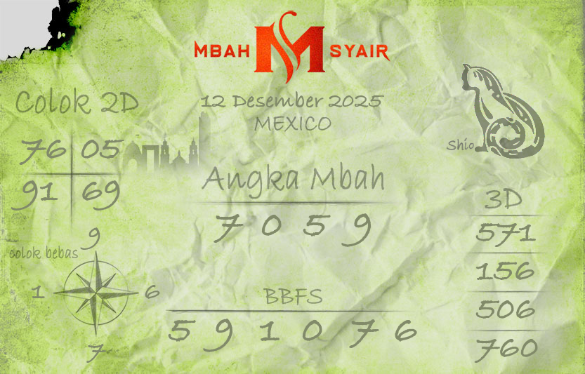 Kode-Syair-Mexico-12-Desember-2025-Hari-Jumat.png