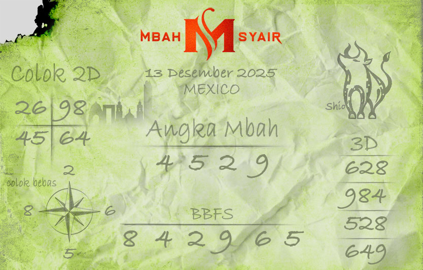 Kode-Syair-Mexico-13-Desember-2025-Hari-Sabtu.png