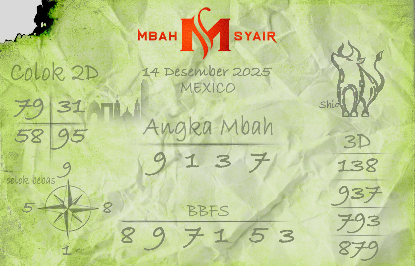 Kode-Syair-Mexico-14-Desember-2025-Hari-Minggu.png
