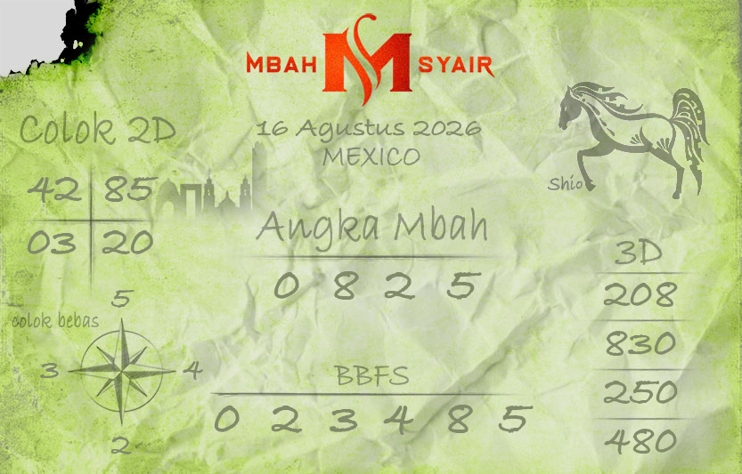 Kode-Syair-Mexico-16-Agustus-2026-Hari-Minggu.png