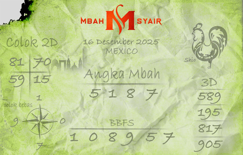 Kode-Syair-Mexico-16-Desember-2025-Hari-Selasa.png