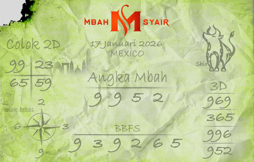 Kode-Syair-Mexico-17-Januari-2026-Hari-Sabtu.png