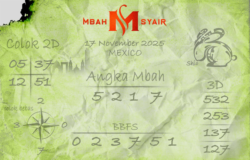 Kode-Syair-Mexico-17-November-2025-Hari-Senin.png