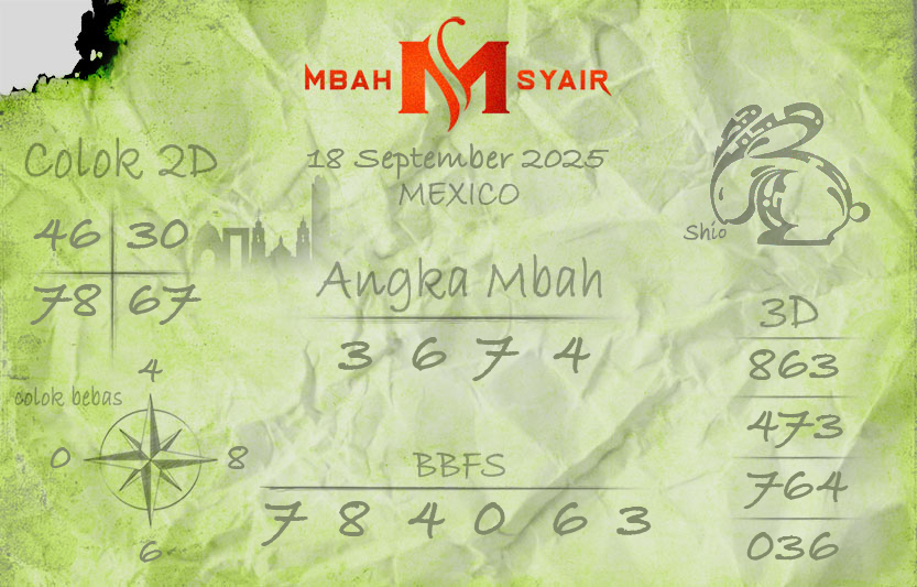 Kode-Syair-Mexico-18-September-2025-Hari-Kamis.png