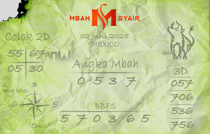Kode-Syair-Mexico-2-Juni-2025-Hari-Senin.png