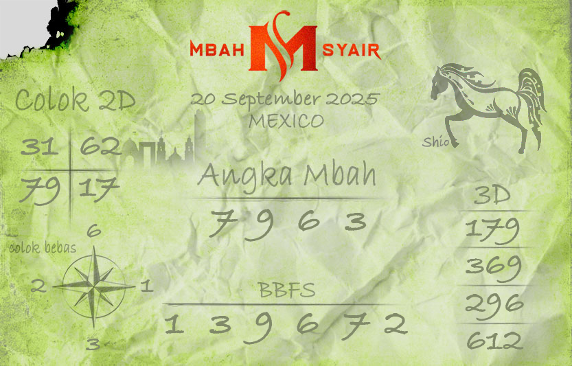 Kode-Syair-Mexico-20-September-2025-Hari-Sabtu.png