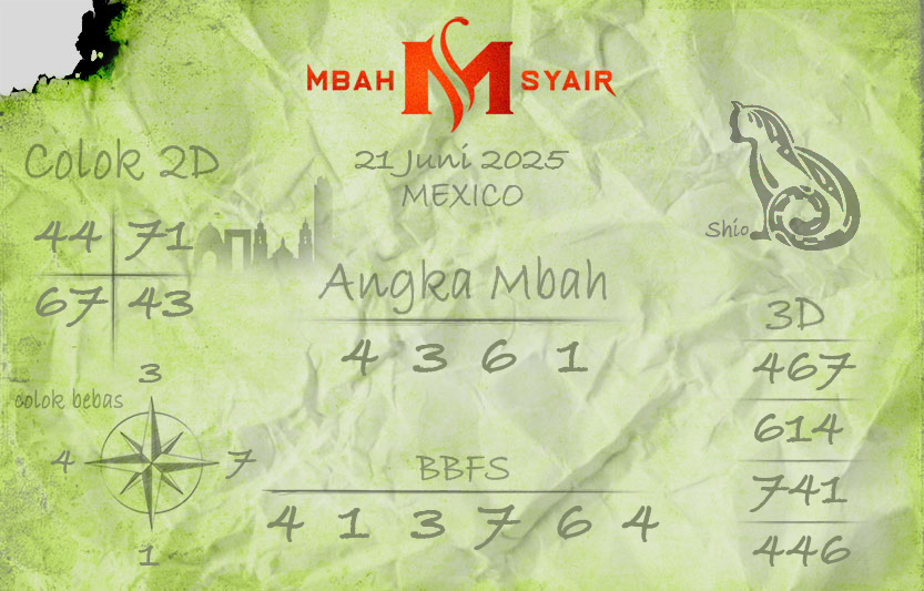 Kode-Syair-Mexico-21-Juni-2025-Hari-Sabtu.png