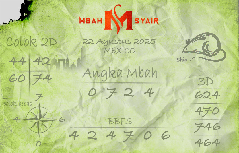 Kode-Syair-Mexico-22-Agustus-2025-Hari-Jumat.png