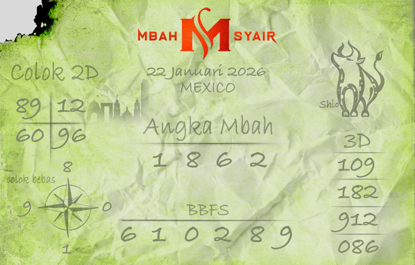 Kode-Syair-Mexico-22-Januari-2026-Hari-Kamis.png