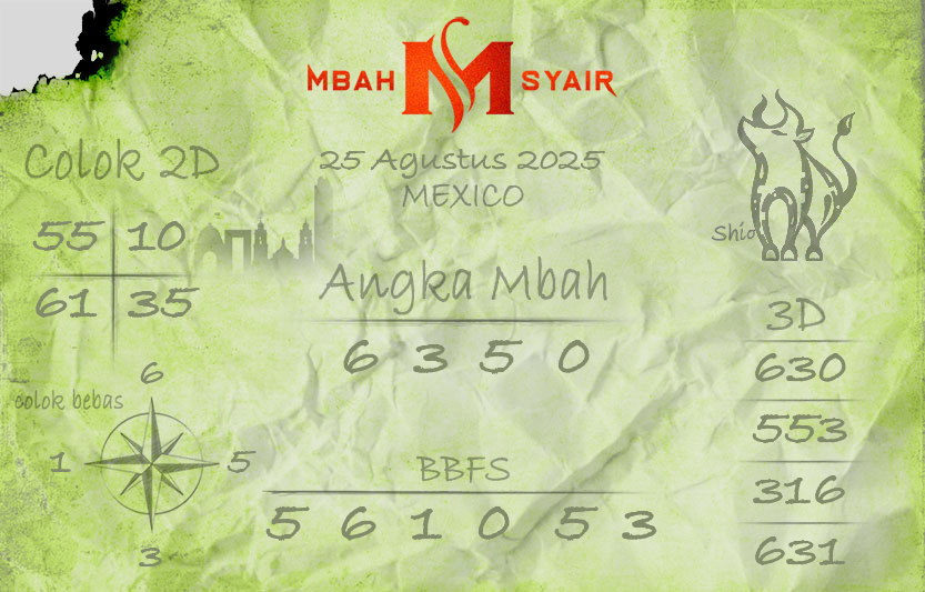 Kode-Syair-Mexico-25-Agustus-2025-Hari-Senin.png