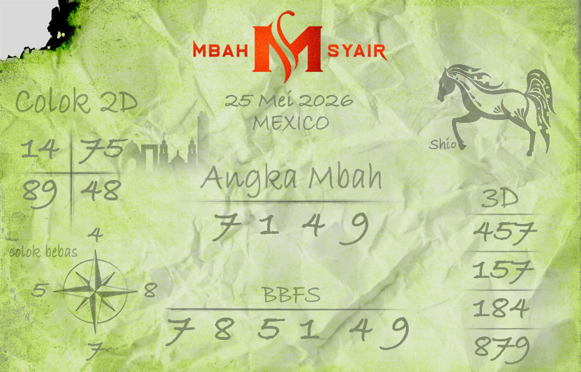 Kode-Syair-Mexico-25-Mei-2026-Hari-Senin.png