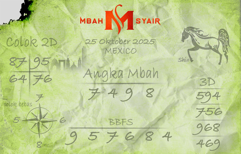 Kode-Syair-Mexico-25-Oktober-2025-Hari-Sabtu.png