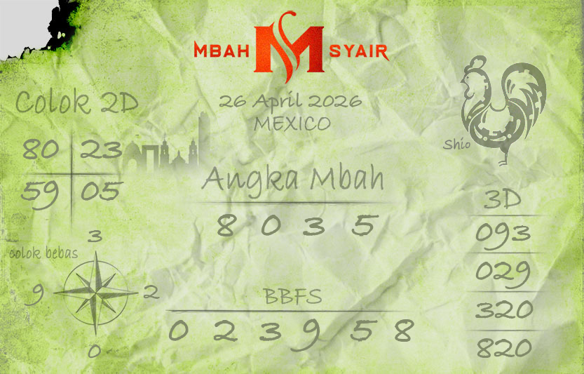 Kode-Syair-Mexico-26-April-2026-Hari-Minggu.png
