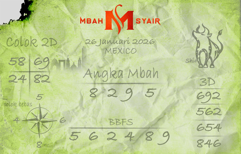 Kode-Syair-Mexico-26-Januari-2026-Hari-Senin.png