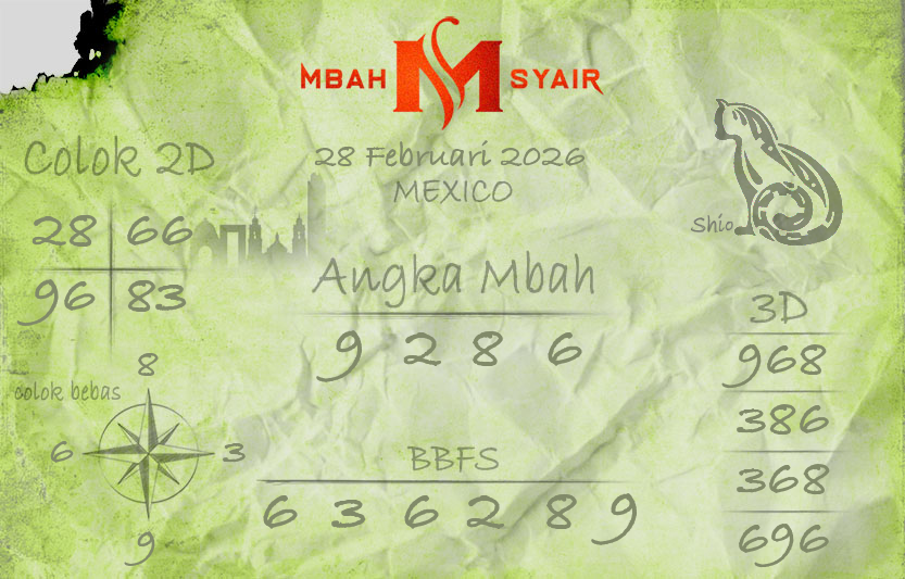 Kode-Syair-Mexico-28-Februari-2026-Hari-Sabtu.png
