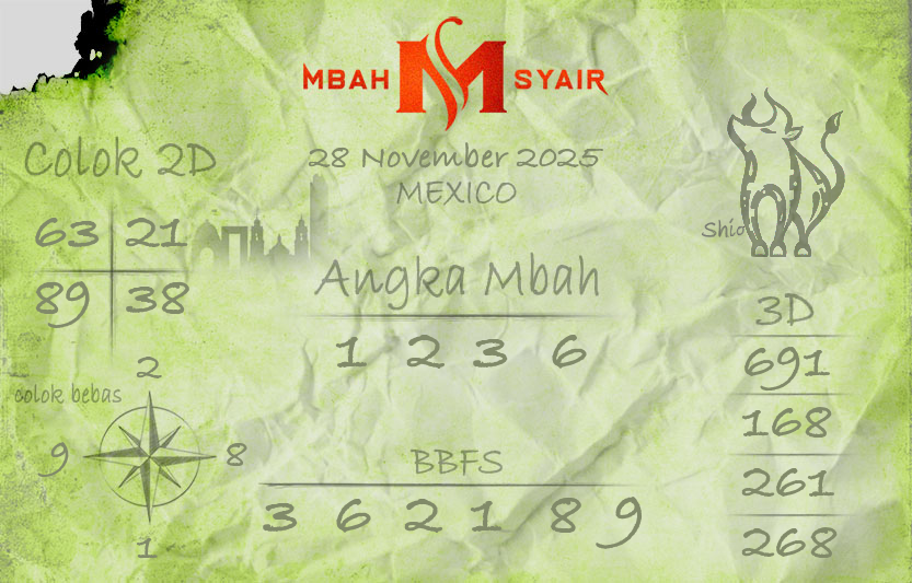 Kode-Syair-Mexico-28-November-2025-Hari-Jumat.png