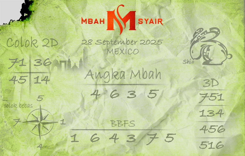 Kode-Syair-Mexico-28-September-2025-Hari-Minggu.png
