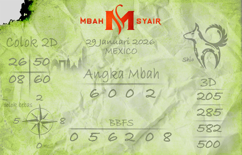 Kode-Syair-Mexico-29-Januari-2026-Hari-Kamis.png