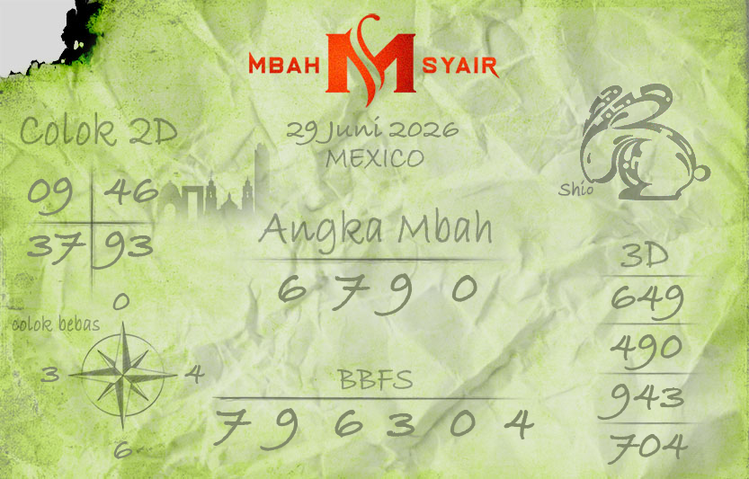 Kode-Syair-Mexico-29-Juni-2026-Hari-Senin.png