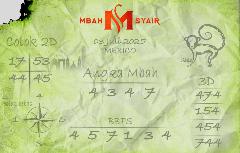 Kode-Syair-Mexico-3-Juli-2025-Hari-Kamis.png