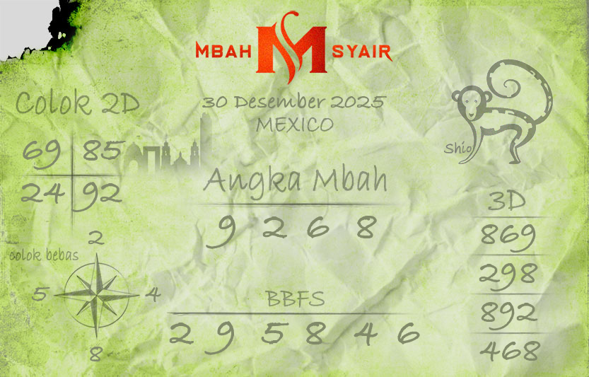 Kode-Syair-Mexico-30-Desember-2025-Hari-Selasa.png