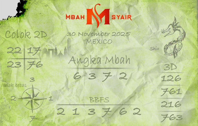 Kode-Syair-Mexico-30-November-2025-Hari-Minggu.png
