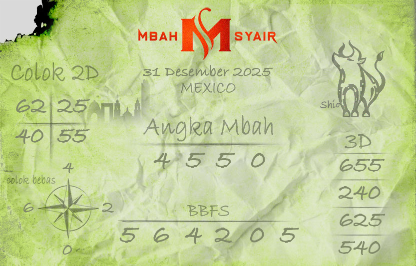 Kode-Syair-Mexico-31-Desember-2025-Hari-Rabu.png