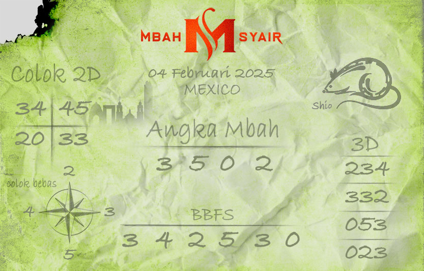 Kode-Syair-Mexico-4-Februari-2025-Hari-Selasa.png