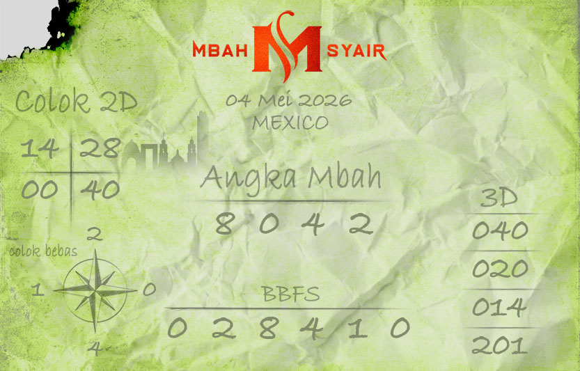 Kode-Syair-Mexico-4-Mei-2026-Hari-Senin.png