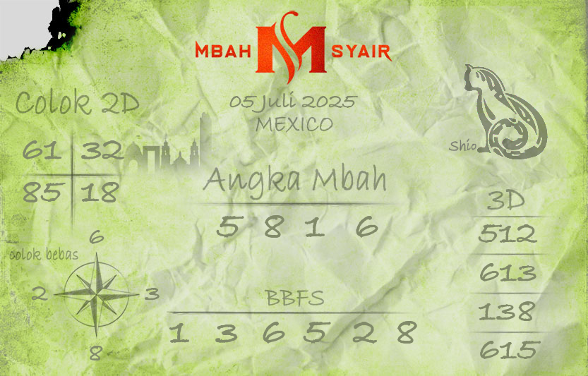 Kode-Syair-Mexico-5-Juli-2025-Hari-Sabtu.png