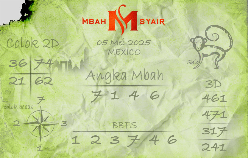 Kode-Syair-Mexico-5-Mei-2025-Hari-Senin.png