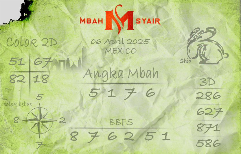 Kode-Syair-Mexico-6-April-2025-Hari-Minggu.png