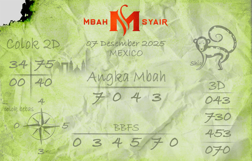 Kode-Syair-Mexico-7-Desember-2025-Hari-Minggu.png