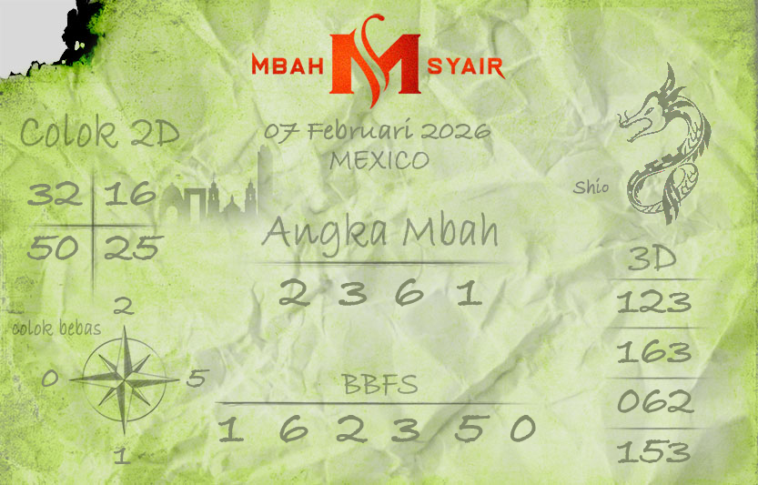 Kode-Syair-Mexico-7-Februari-2026-Hari-Sabtu.png