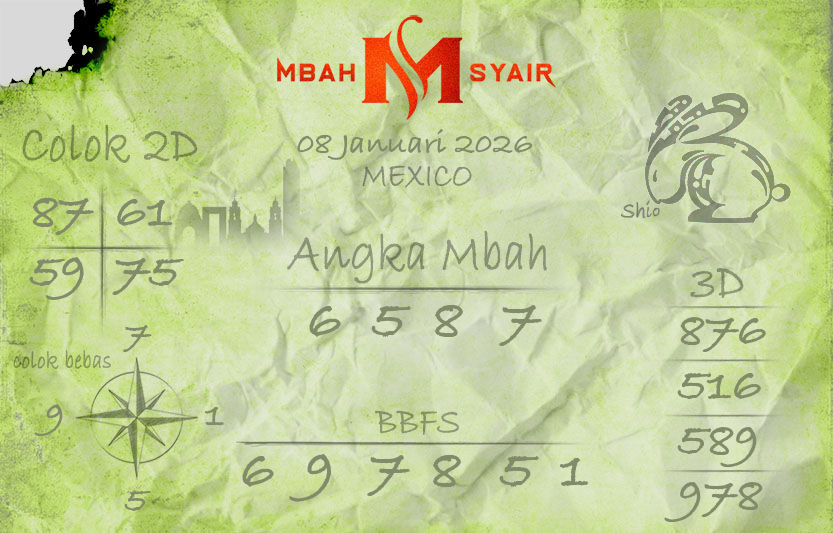 Kode-Syair-Mexico-8-Januari-2026-Hari-Kamis.png