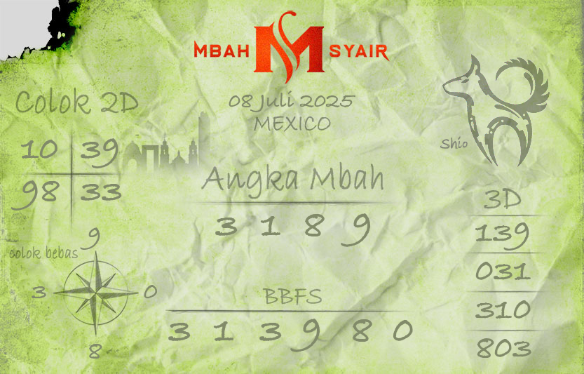 Kode-Syair-Mexico-8-Juli-2025-Hari-Selasa.png