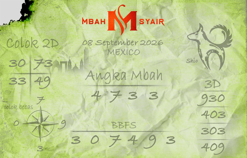 Kode-Syair-Mexico-8-September-2026-Hari-Selasa.png