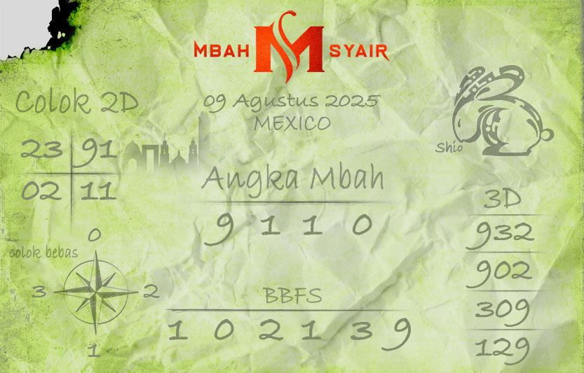 Kode-Syair-Mexico-9-Agustus-2025-Hari-Sabtu.png