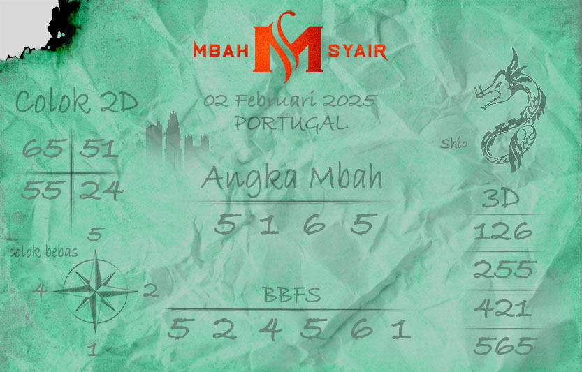 Kode-Syair-Portugal-2-Februari-2025-Hari-Minggu.png