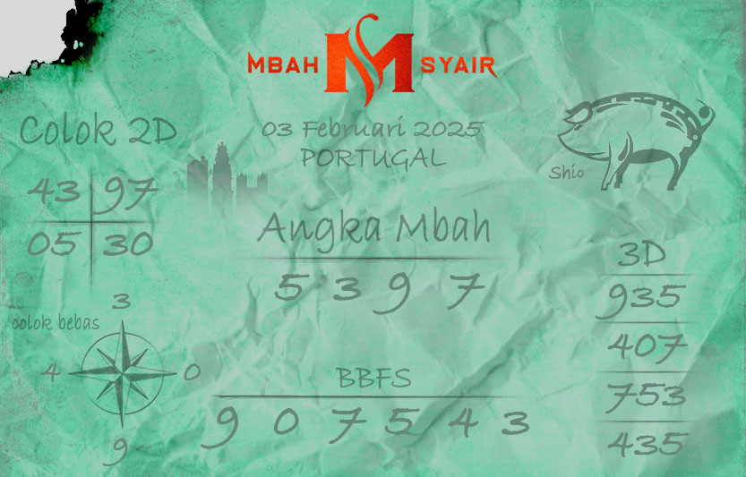 Kode-Syair-Portugal-3-Februari-2025-Hari-Senin.png