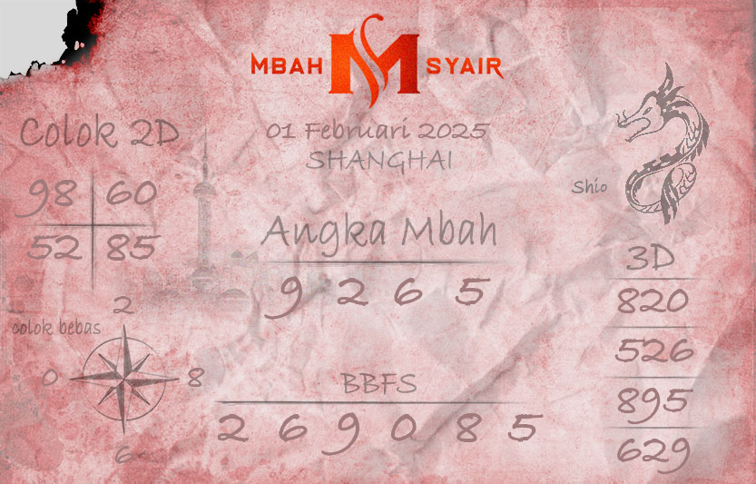Kode-Syair-Shanghai-1-Februari-2025-Hari-Sabtu.png