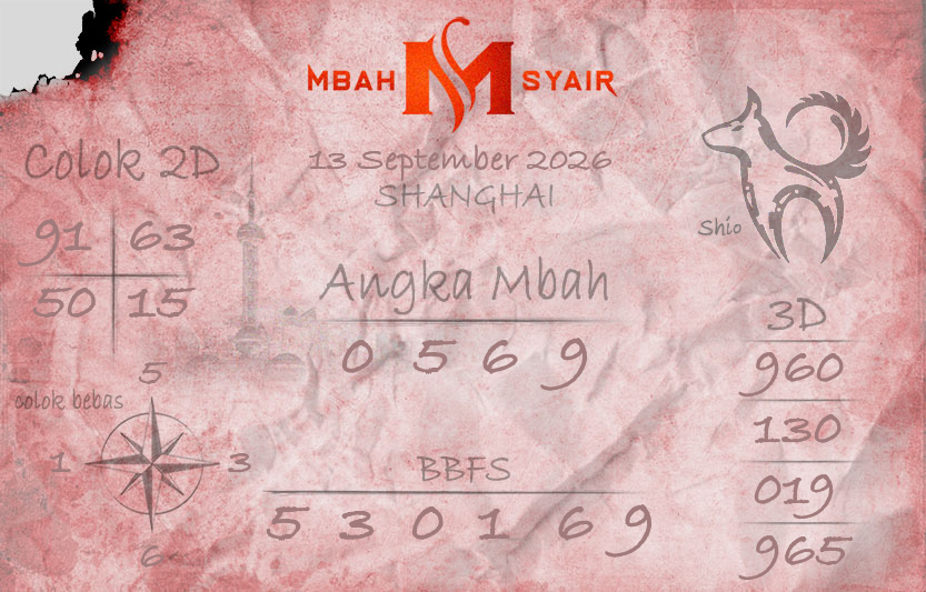 Kode-Syair-Shanghai-13-September-2026-Hari-Minggu.png