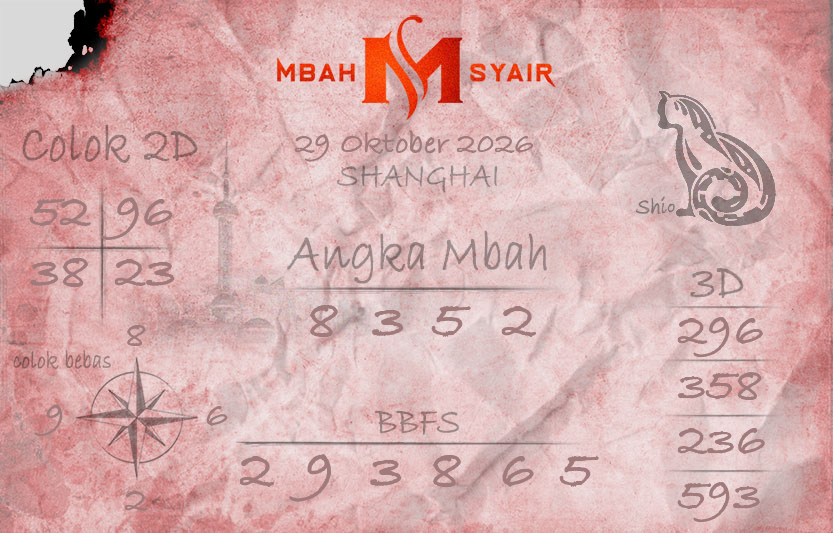 Kode-Syair-Shanghai-29-Oktober-2026-Hari-Kamis.png