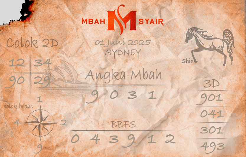 Kode-Syair-Sydney-1-Juni-2025-Hari-Minggu.png