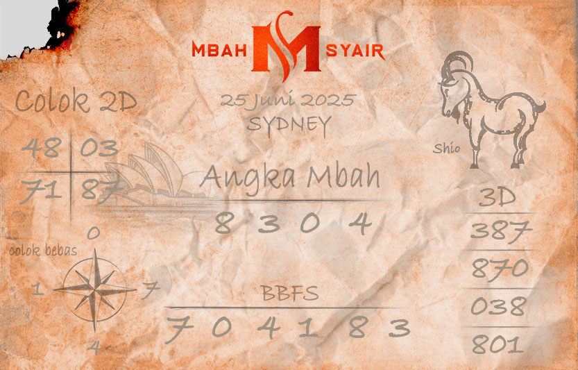 Kode-Syair-Sydney-25-Juni-2025-Hari-Rabu.png