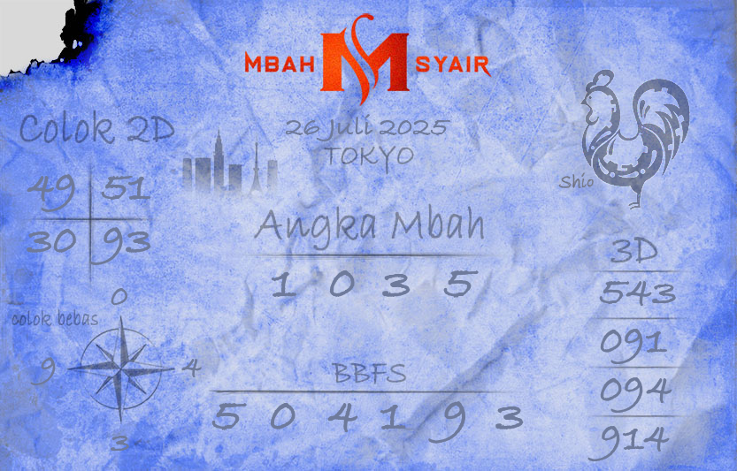 Kode-Syair-Tokyo-26-Juli-2025-Hari-Sabtu.png